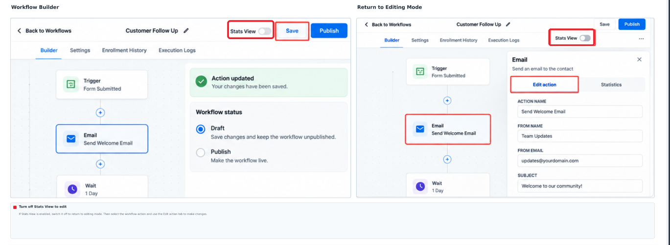 Workflow Builder showing how to turn off Stats View, edit an Email action, save changes, and review publication status