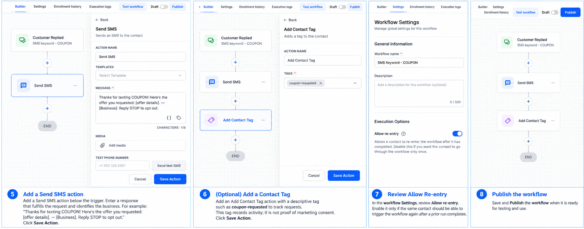 Workflow Builder showing the Send SMS action, optional Add Contact Tag action, Allow Re-entry setting, and Publish control