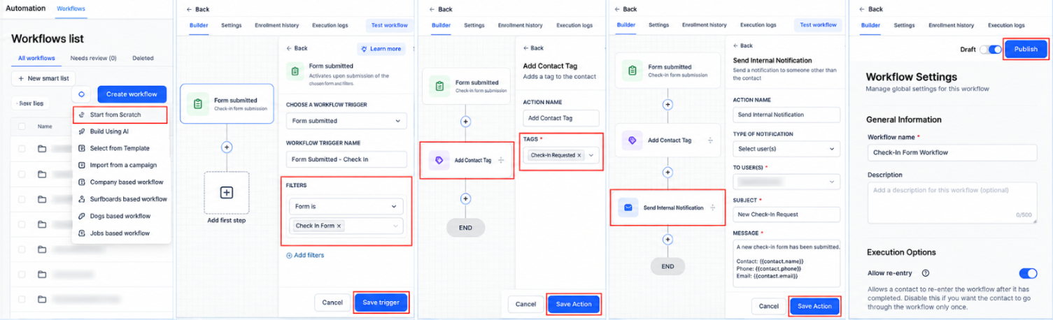 Workflow Builder showing Form Submitted, Add Contact Tag, Send Internal Notification, workflow settings, and the Publish control