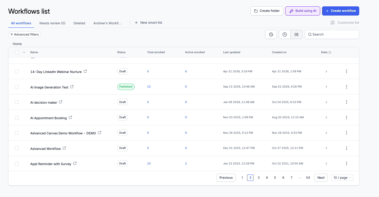 Animated walkthrough of expanding a workflow and opening its communication statistics
