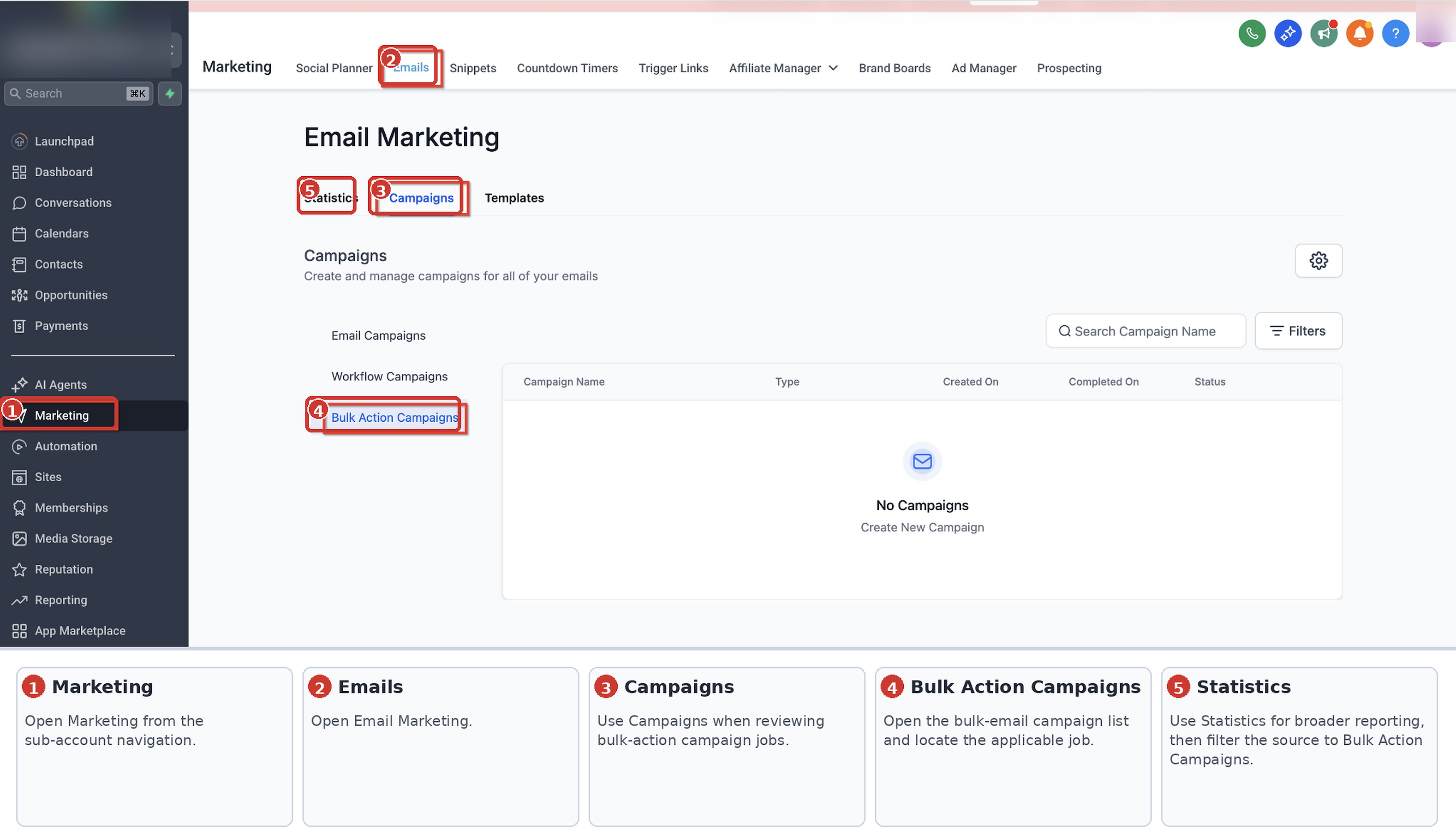 Email Marketing interface showing Campaigns, Bulk Action Campaigns, and Statistics navigation